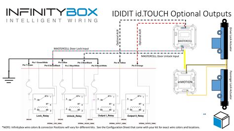 Ididit Steering Column Wiring
