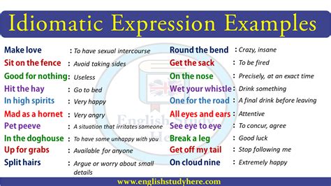 idiomatic expression explained