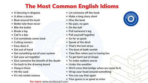 idioms when and how to teach them