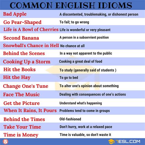 Download Idioms Alphabetical List C1 Learn English Today 