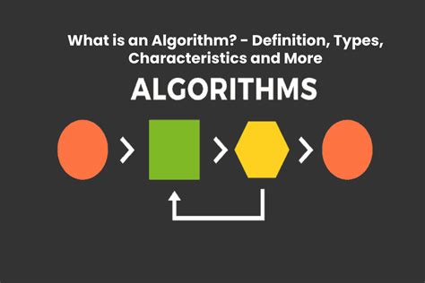 Idisposable Thoughts Math Algorithms And Algorithm Math - Algorithm Math