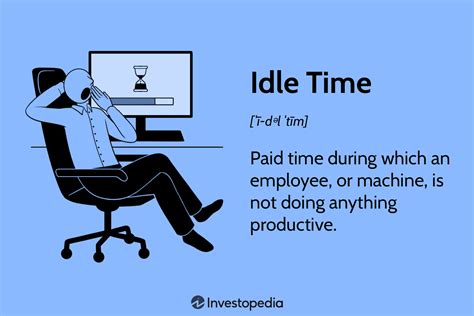 Idle Time Meaning
