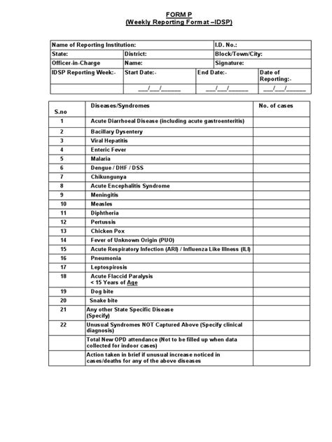 Idsp P Form