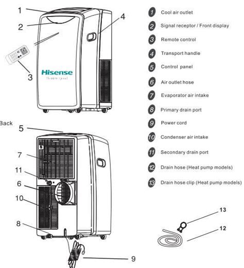 Download Idylis Portable Air Conditioner Manuals 