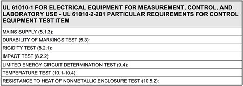 Full Download Iec 61010 1 Edition 2 Testing And Measuring Equipment 