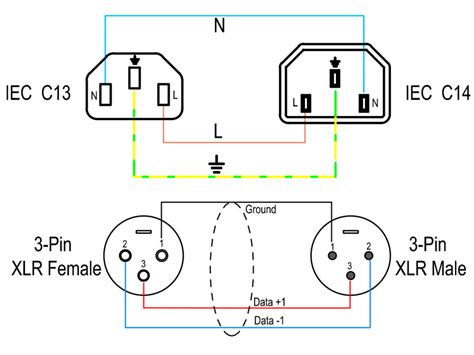 Full Download Iec Guideline For Wiring Schematic 