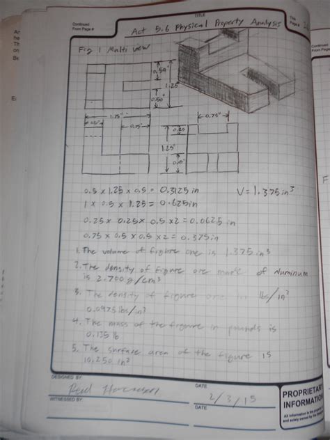 Ied Physical Property Analysis