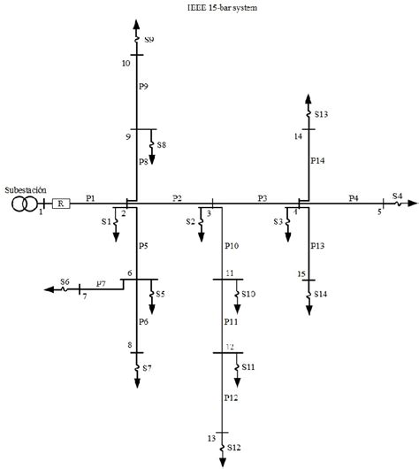 Ieee 15 Bus Test System Radial Distribution