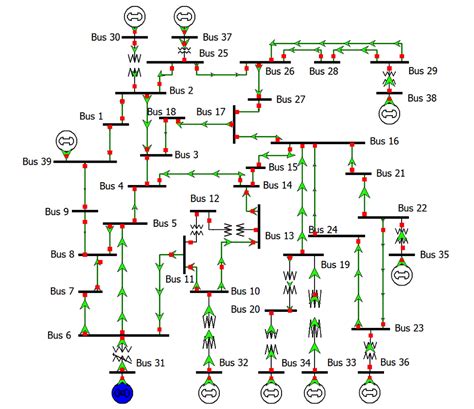 ieee 39 bus system in matlab