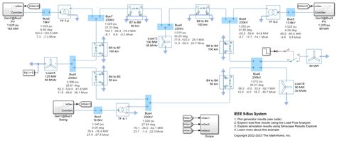 Ieee Bus Test System Matlab Simulink Model