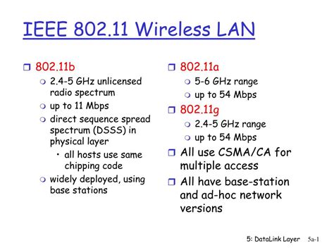 Read Ieee 802 11E 802 11K Wireless Lan Spectrum Awareness For 