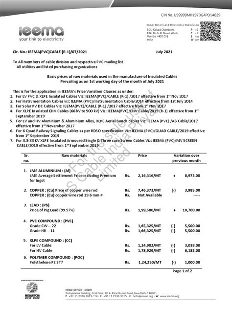 Ieema Circular