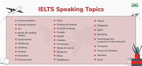 Ielts Speaking Topics With Answer Sheet