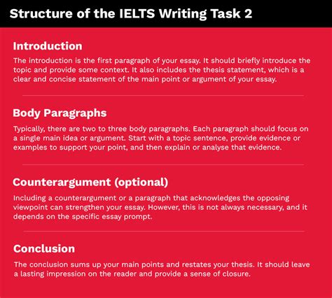 Ielts Writing Task 2 Document Sharing