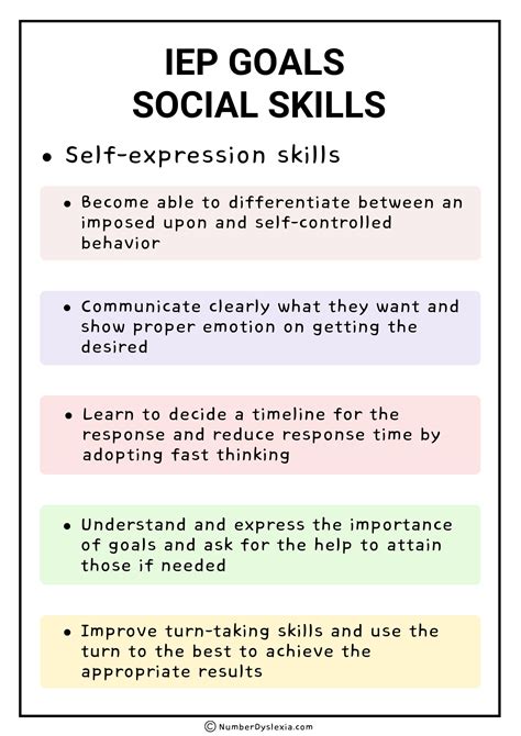 iep direct goals