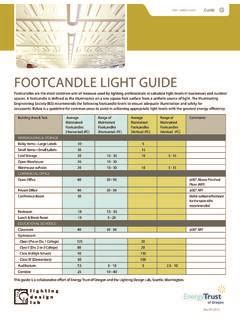 Download Iesna Lighting Handbook 10Th Edition Free Download 