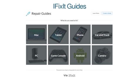 Read Ifixit Guides 