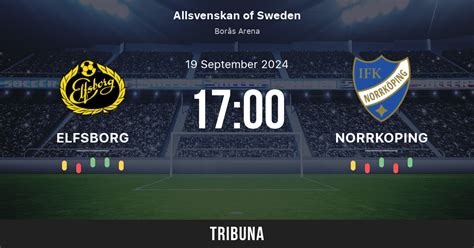 ifk norrkoping vs elfsborg prediction