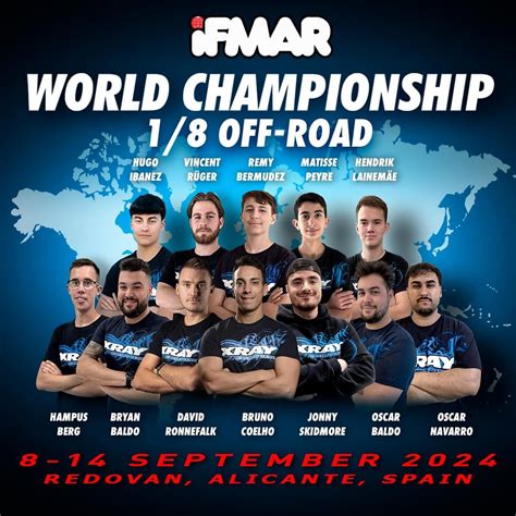 ifmar worlds 2024