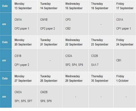 Ifoa Exam Dates