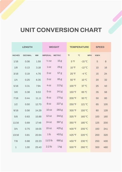 IG CONVERTER - The Secret To Uploading 4k High Quality Reels On Instagram and