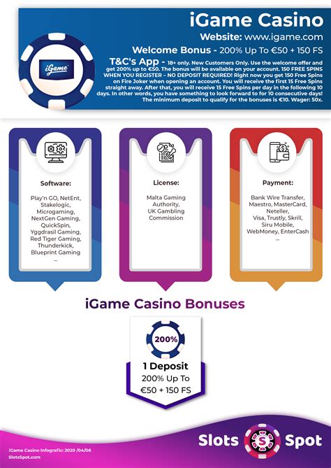 igame casino bonus code mbcs belgium