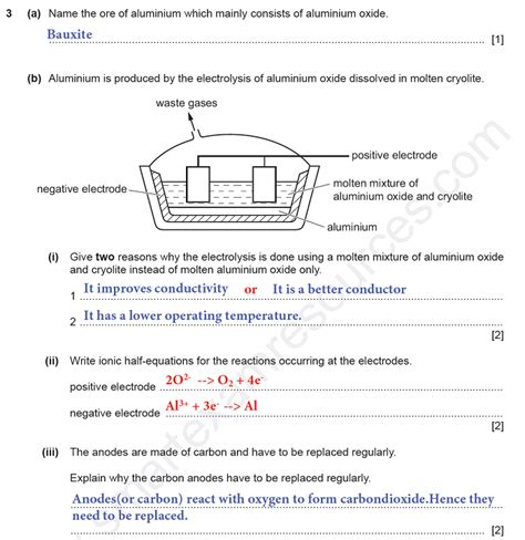 igcse past papers chemistry multiple choice