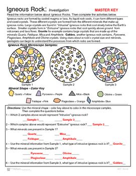 Igneous Rocks Introduction And Investigation Activity Distance Tpt Igneous Rocks Worksheet Answer Key - Igneous Rocks Worksheet Answer Key