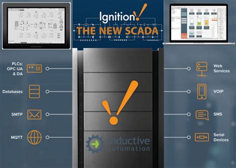 ignition a software lyqq