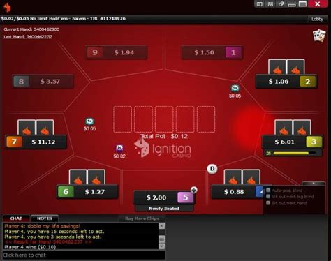 ignition poker full screen