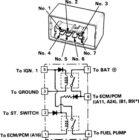 Read Ignition Wire Diagram 1995 Honda Accord 