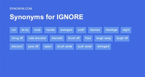 ignore synonym