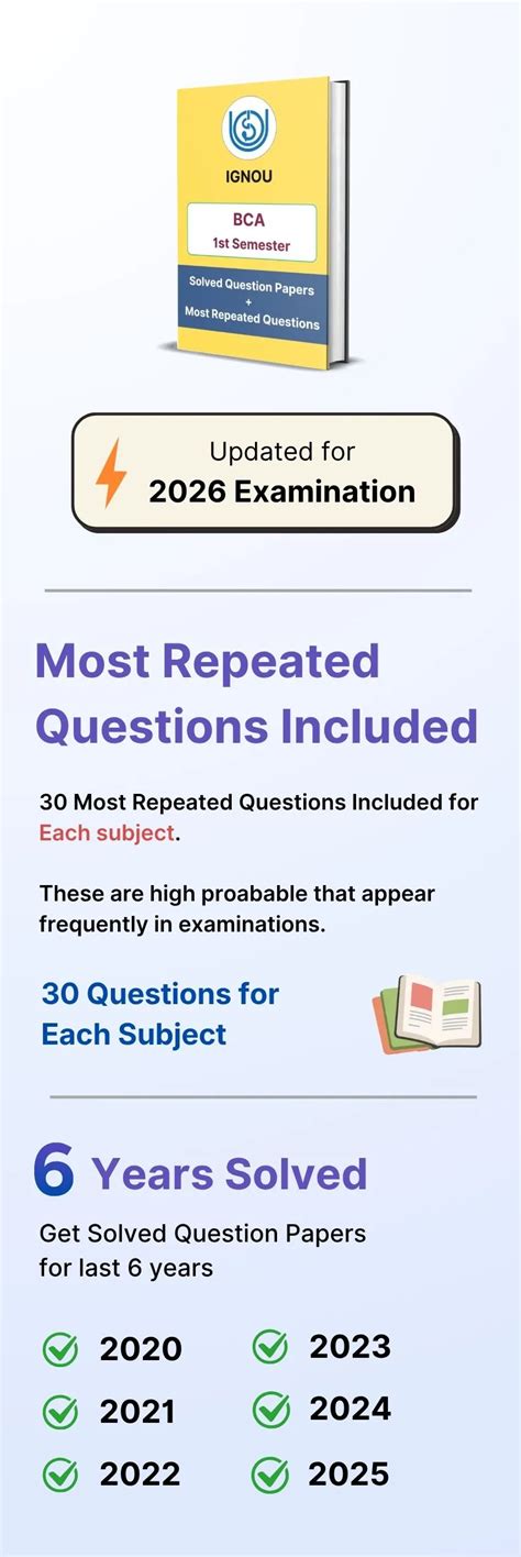 Ignou Bca Solved Question Papers Download