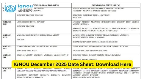 Ignou Date Sheet