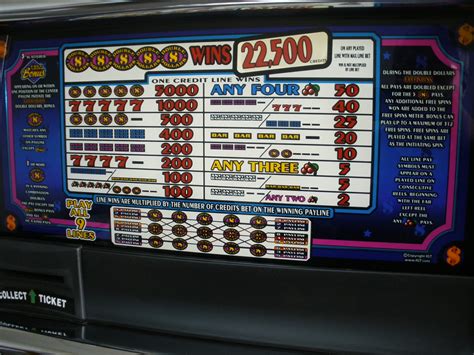 Igt Double Dollars Five Reel Slot Machine With Free Spin Bonus Flat Top For Sale   Gambleru0027s Oasis Usa - Dollar Slot