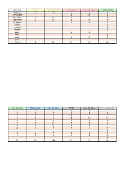 73 bet: Aposte nas Melhores Apostas Desportivas Online e Tenha a Garantia de Segurança nos Fundos - Foto 2