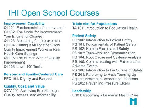 Ihi Open School