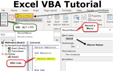 Ii Excel Vba Tutorial