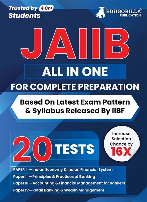 Download Iibf Solved Papers 