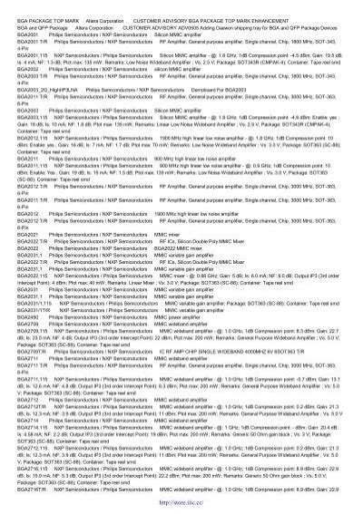 Iiiic Electronic Components Database