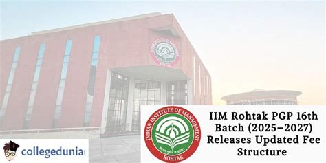 Iim Rohtak Pgp