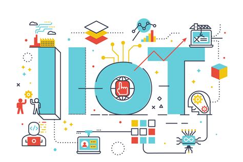 Iiot Stands For