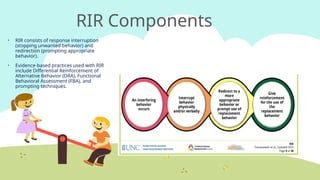 Iir Response Interruption Redirection