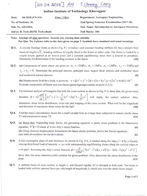 iit structures exam and solution