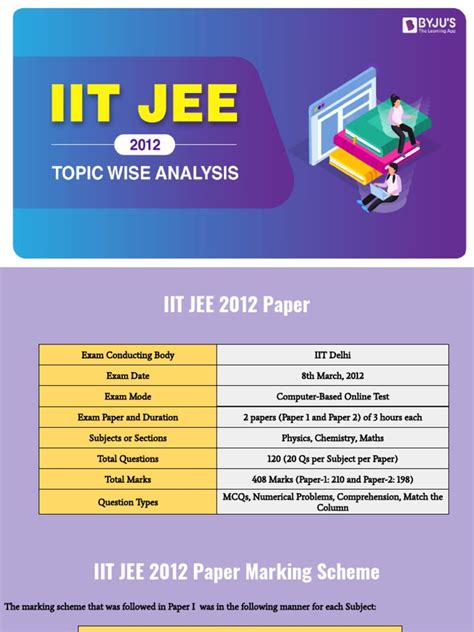 Full Download Iit Jee 2012 Paper 