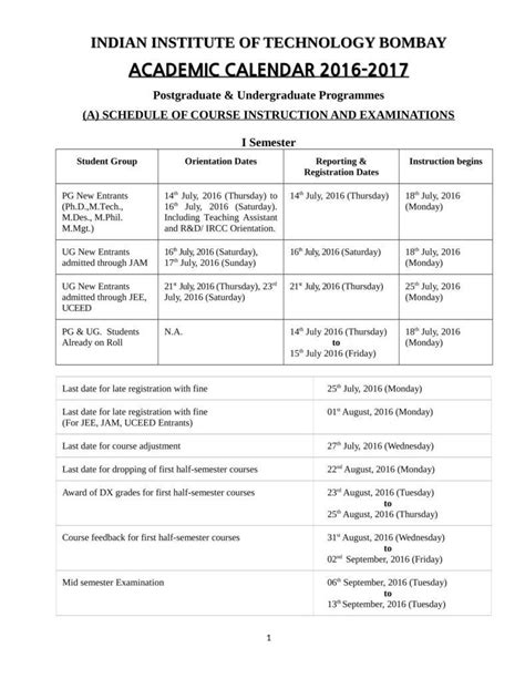 Iitb Academic Calendar