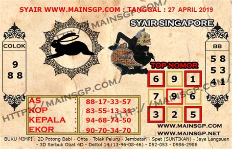 IKAN TOGEL - 7 Arti Mimpi Melihat Ikan Banyak, Menunjukkan Pertanda Baik dan