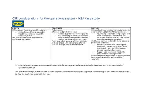 Ikea Case Study Operations Management