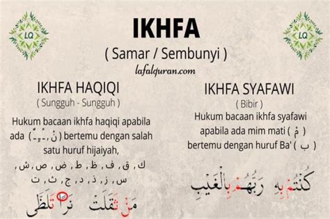 ikhfa dibaca | Hukum Bacaan Ikhfa dalam AlQuran dan Cara
