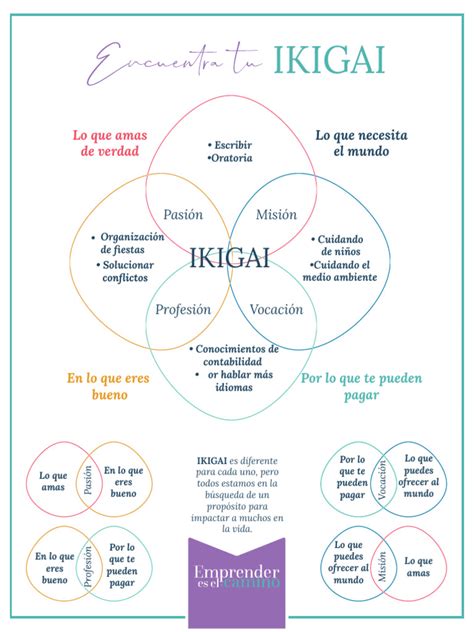 Ikigai Pdf Gratis